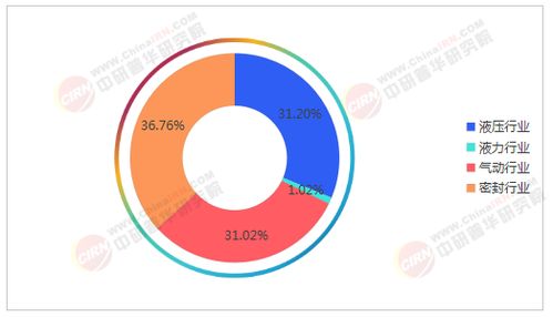 2025中國(guó)絕緣材料行業(yè)發(fā)展預(yù)測(cè)與投資戰(zhàn)略分析