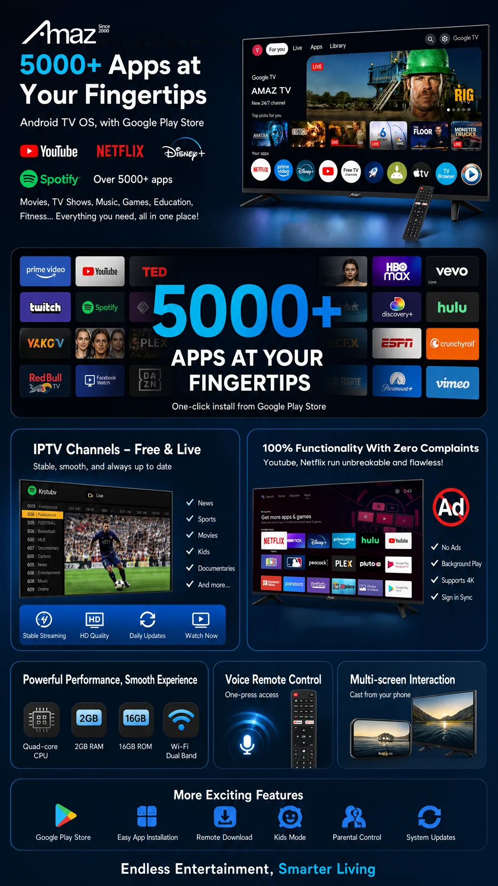 IPTV Smart TV supplied detail artwork 1