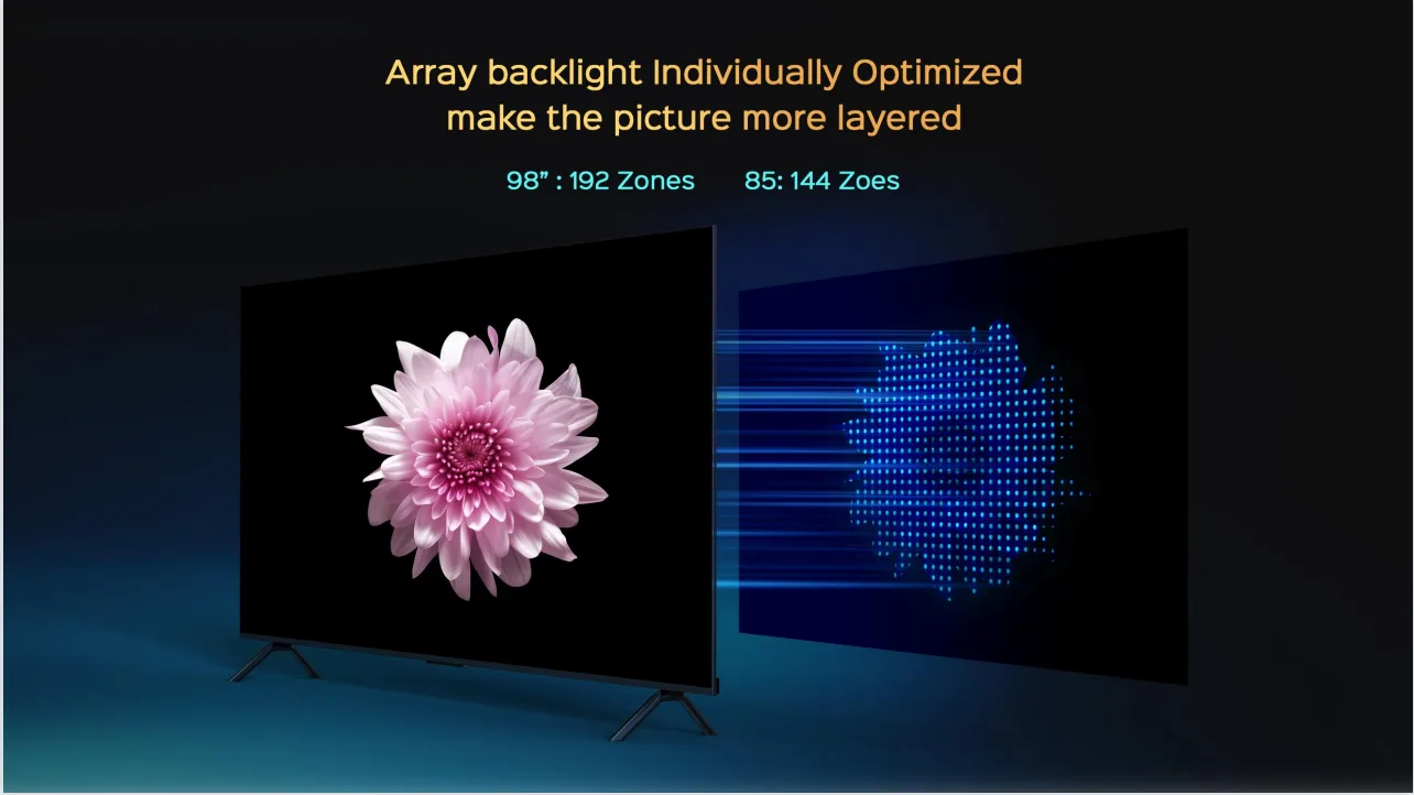 D8100 Mini LED TV supplied product view 1