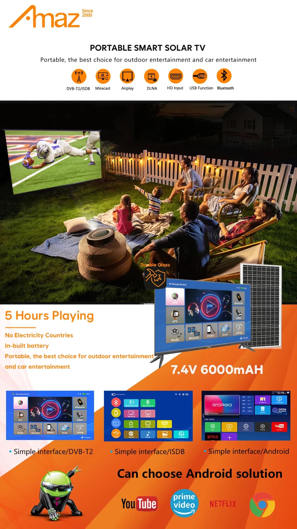 Solar Battery TV Set supplied detail artwork 1