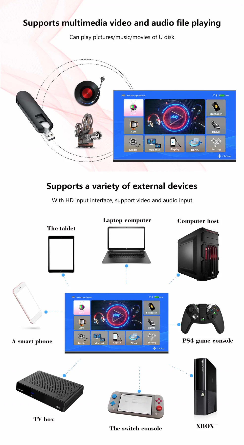 Solar Battery TV Set supplied detail artwork 5