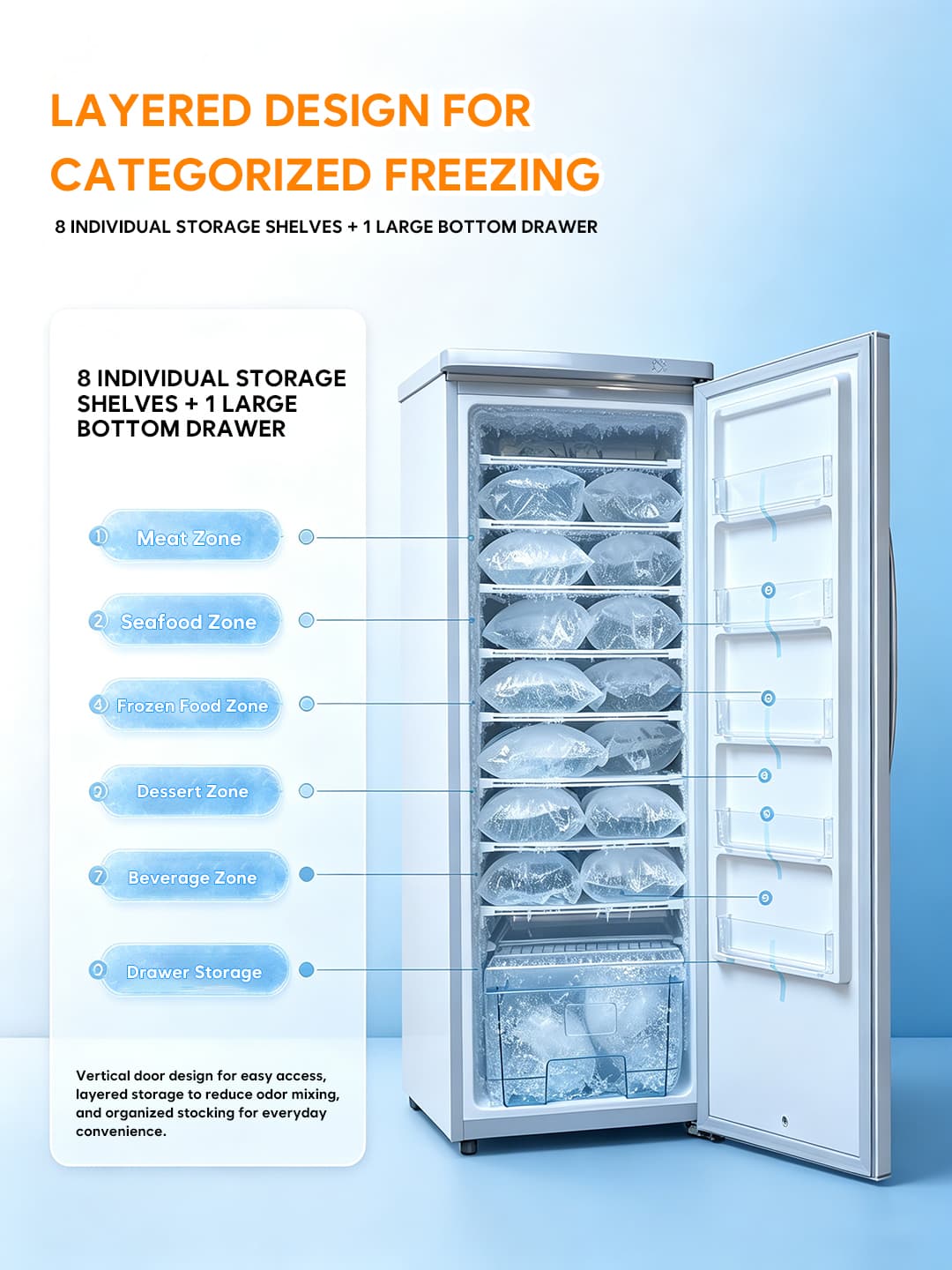 Supplier-provided freezer shelving and bottom drawer feature artwork