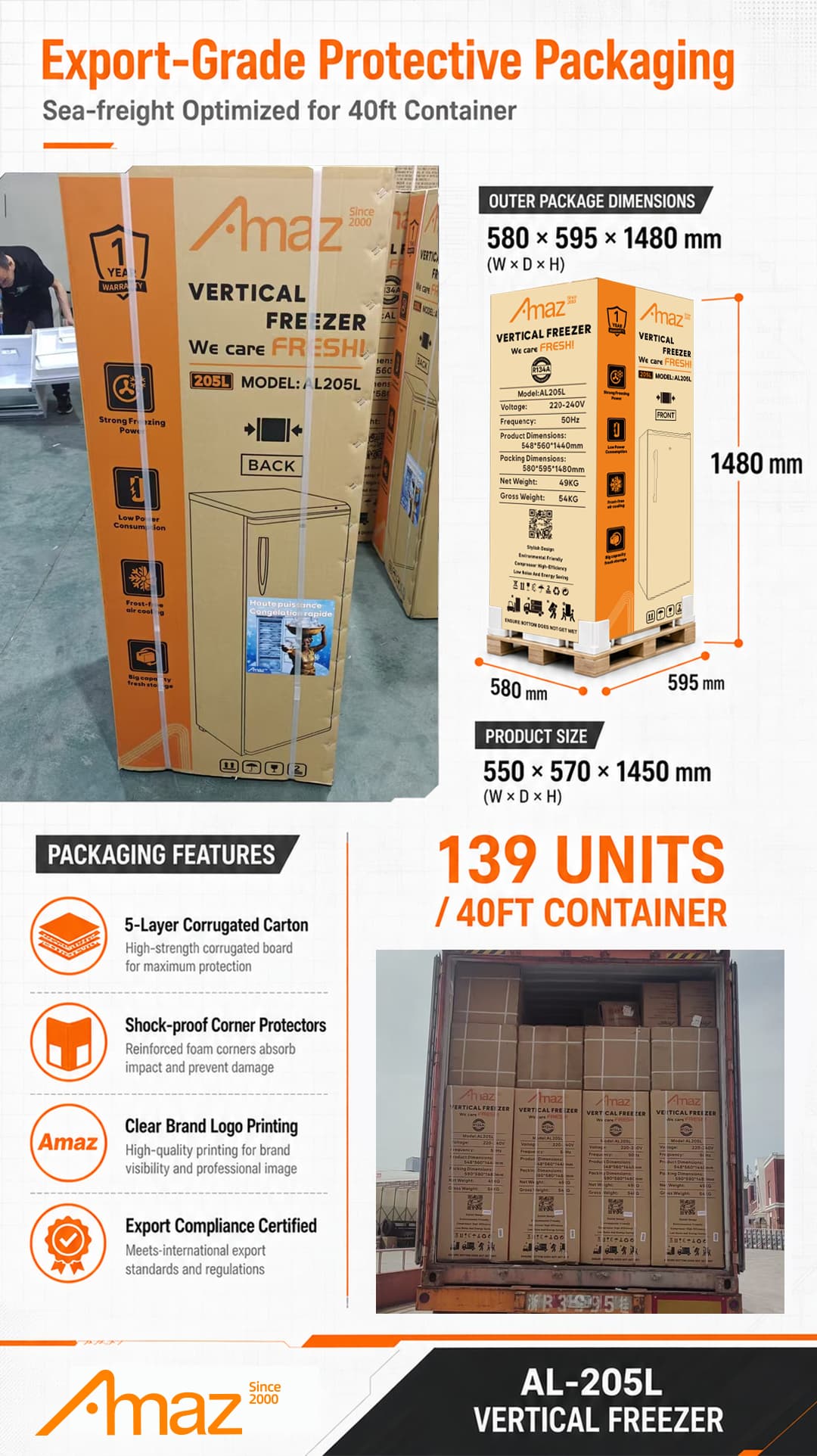 Supplier-provided upright freezer export packaging and container-loading artwork