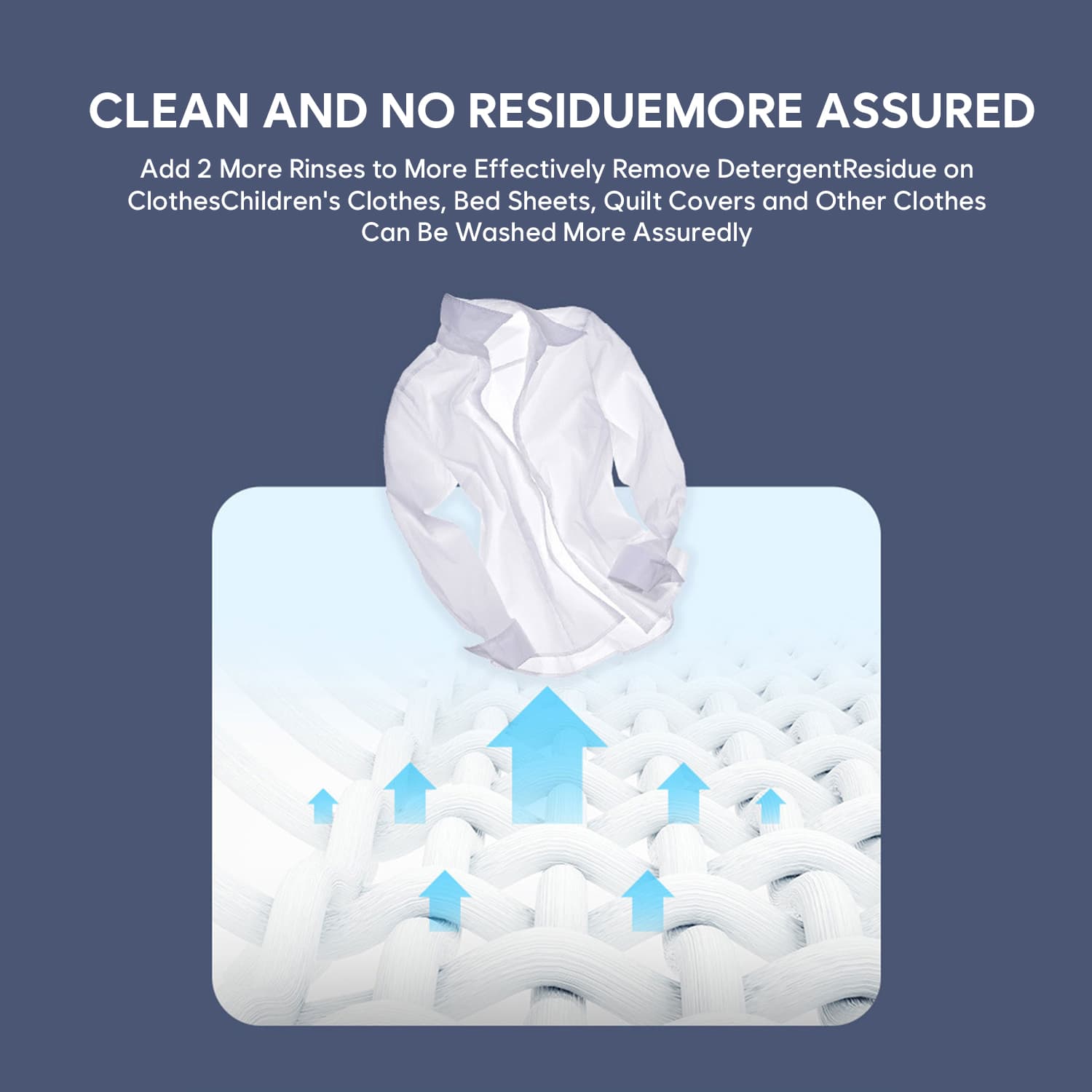 Front-load washer clean-rinse feature detail poster