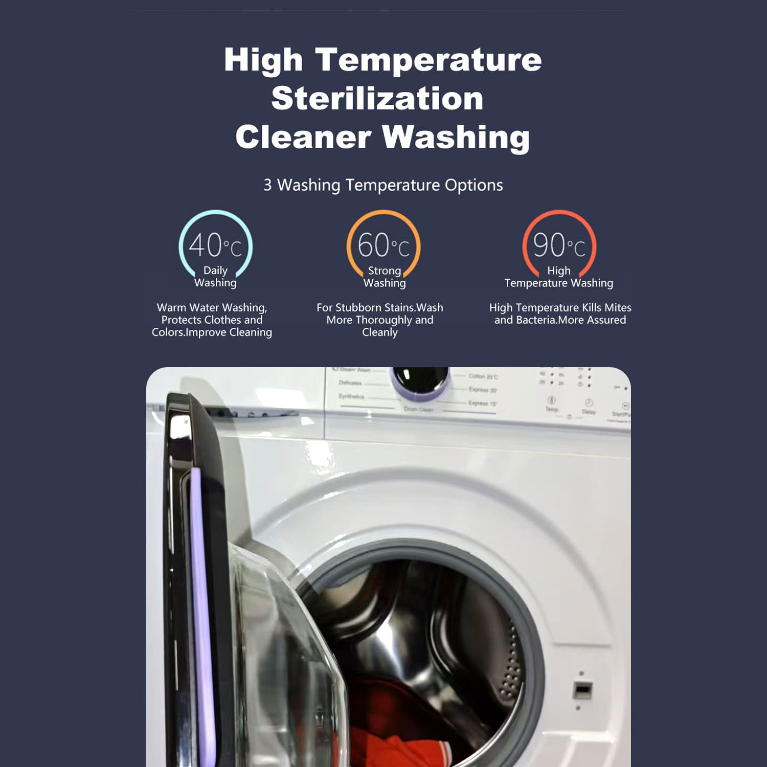 Front-load washer temperature-wash feature detail poster