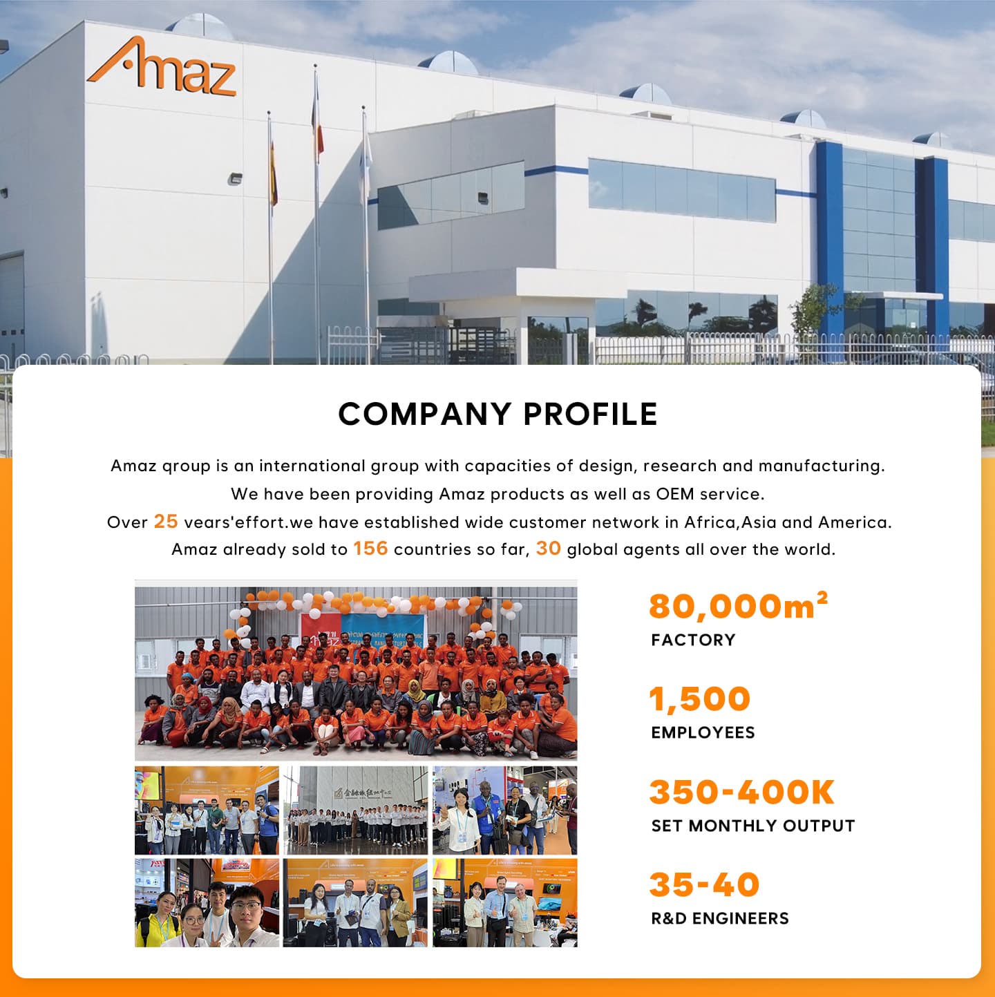 AMAZ company profile and factory information poster