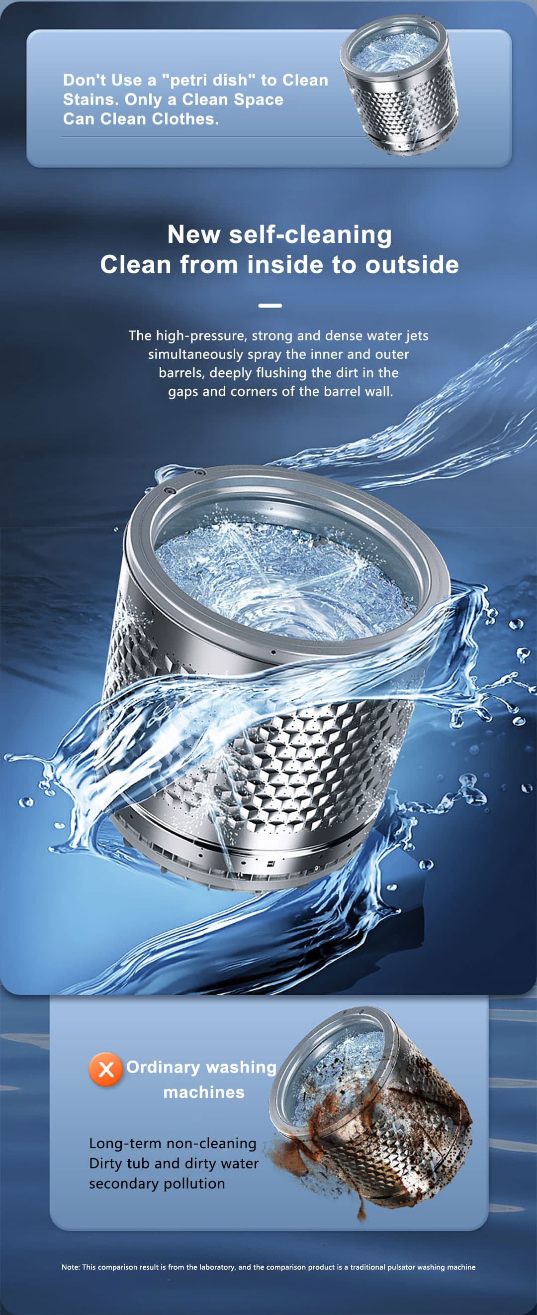 Top-load washer self-cleaning product artwork