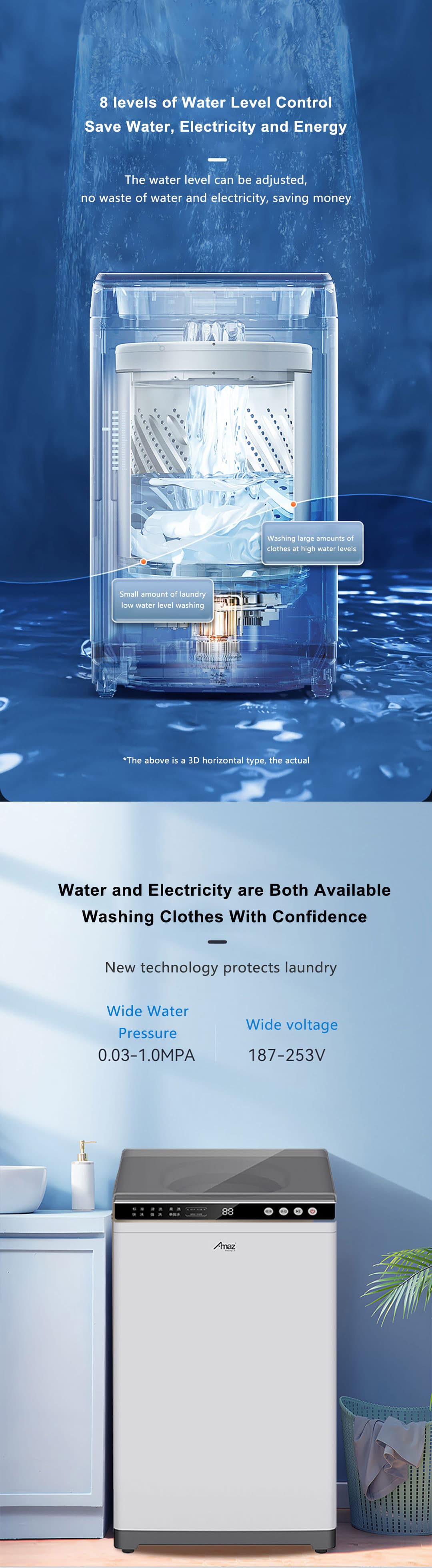 Top-load washer water-level control and operating-range product artwork
