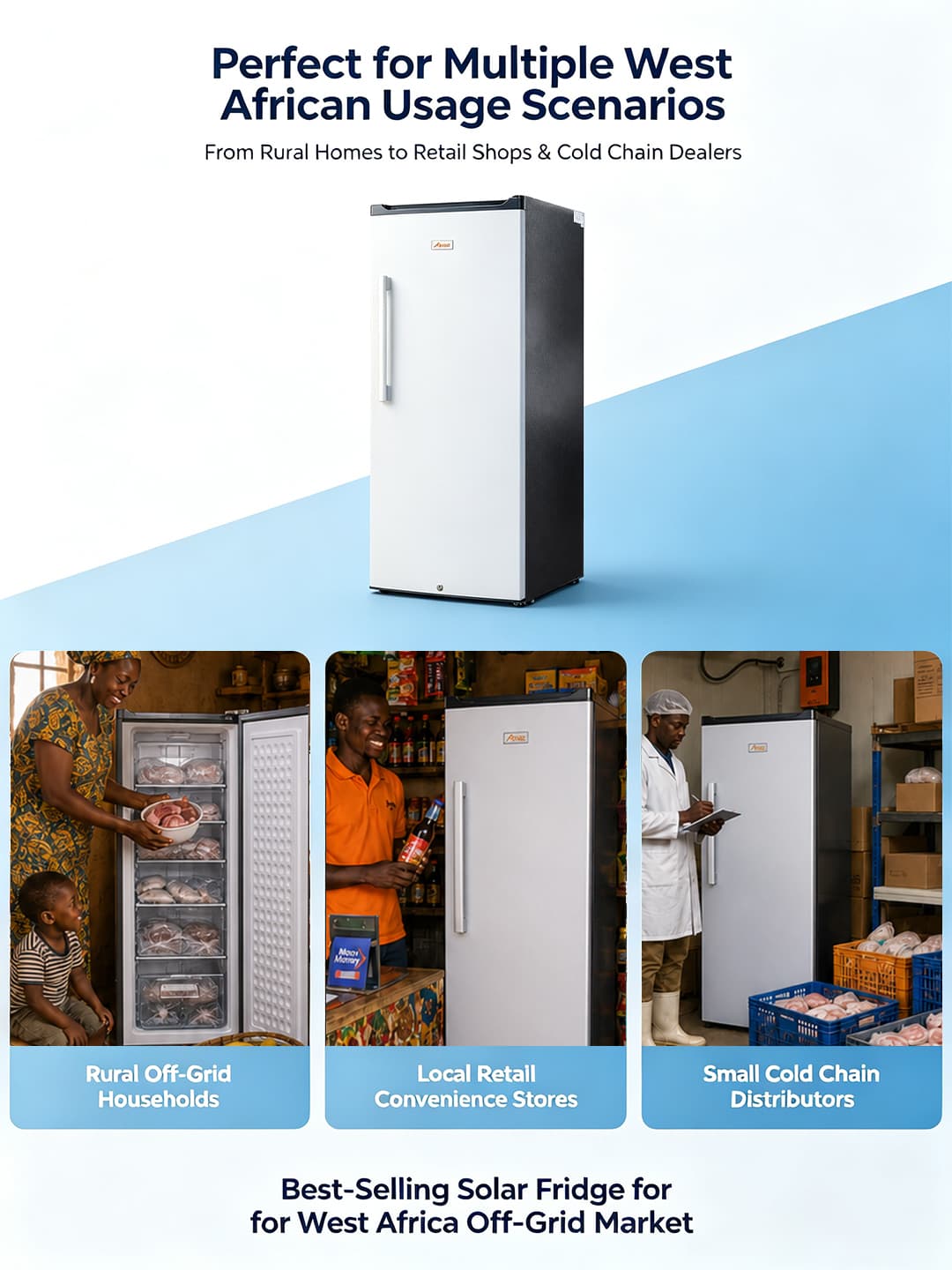 Supplied upright freezer application-scene artwork