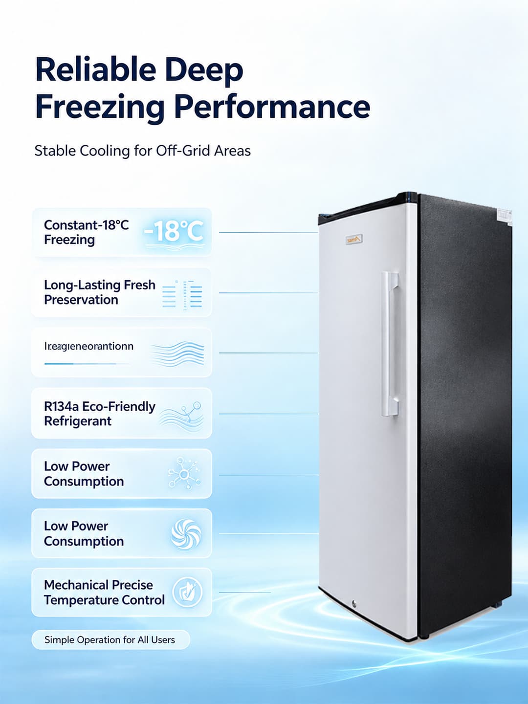 Supplied upright freezer deep-freezing feature artwork