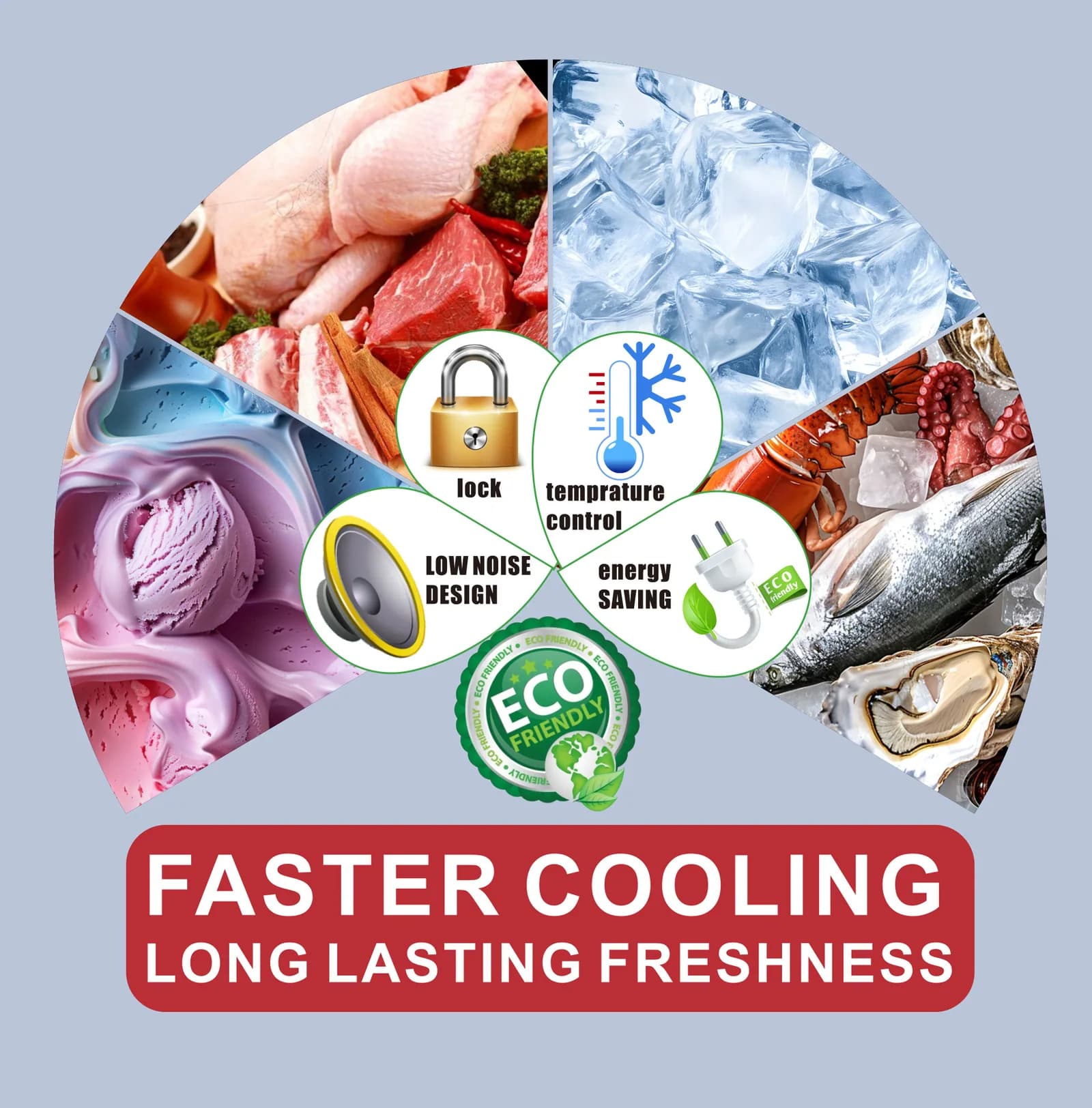 Supplied upright freezer cooling applications and feature sheet