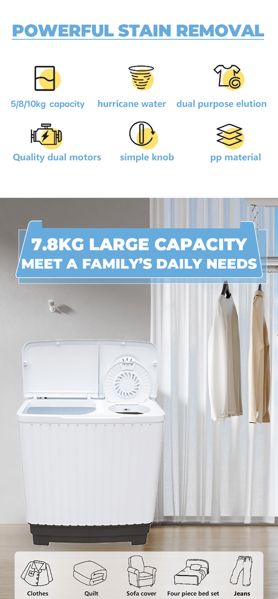 Twin-tub washer functions and household usage poster